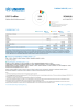 Somalia Funding Update - 2025