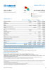 Southern Africa Funding Update - 2025