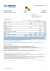 Sudan Funding Update - 2025