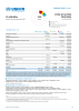 Syria Situation Response Funding Update - 2025
