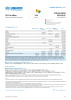 Syrian Arab Republic Funding Update - 2025