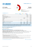 Tunisia Funding Update - 2025