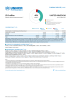 United Kingdom Funding Update - 2025