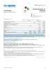 United Republic of Tanzania Funding Update - 2025