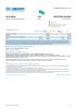 Western Sahara Funding Update - 2025