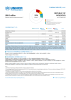 Moldova Funding Update - 2025