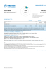 Angola Funding Update - 2025