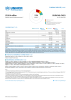 Burkina Faso Funding Update - 2025