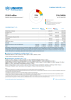 Colombia Funding Update - 2025