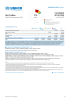 Colombia Situation Funding Update - 2025