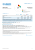 Costa Rica Funding Update - 2025