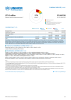 Ecuador Funding Update - 2025