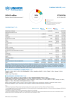 Ethiopia Funding Update - 2025