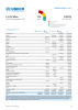 Europe Funding Update - 2025
