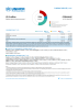 Germany Funding Update - 2025