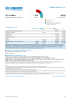 India Funding Update - 2025