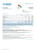 Indonesia Funding Update - 2025