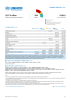 Kenya Funding Update - 2025