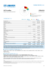 Lebanon Funding Update - 2025