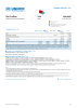 Malawi Funding Update - 2025