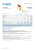 Mauritania Funding Update - 2025