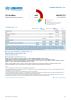 Morocco Funding Update - 2025