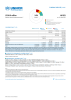 Niger Funding Update - 2025