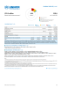 Peru Funding Update - 2025