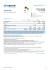 South Sudan Situation Funding Update - 2025