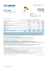 Venezuela Situation Funding Update - 2025
