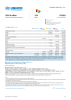 Yemen Funding Update - 2025