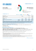 Belgium MCO Funding Update - 2025