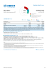 Central Asia Funding Update - 2025