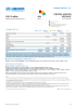 Central African Republic Funding Update - 2025