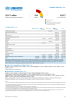 Egypt Funding Update - 2025
