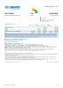 Honduras Funding Update - 2025