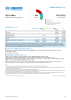 Italy MCO Funding Update - 2025