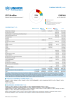 Jordan Funding Update - 2025