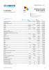 Middle East and North Africa Funding Update - 2025