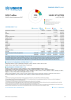 Sahel Situation Funding Update - 2025