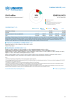 Senegal MCO Funding Update - 2025
