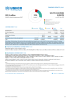 South Eastern Europe Funding Update - 2025