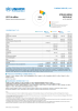 Syrian Arab Republic Funding Update - 2025
