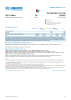 The Republic of the Congo Funding Update - 2025