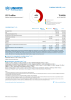 Tunisia Funding Update - 2025