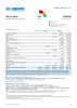 Uganda Funding Update - 2025