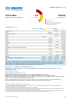Ukraine Funding Update - 2025