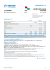 United Republic of Tanzania Funding Update - 2025