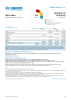 Moldova Funding Update - 2025