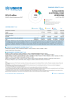 El Salvador, Guatemala and Honduras Situation Funding Update - 2025
